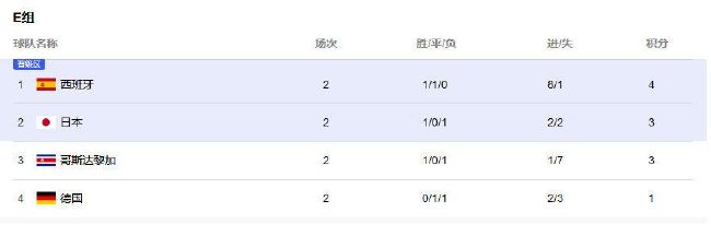 13岁被米高梅的老板发掘并签约